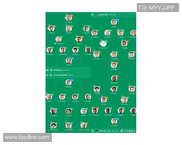 德国足球大个球星实力排名榜单前十强,谁是最具统治力的存在 德国足球大个球星实力排名榜单前十强,谁是最具统治力的存在