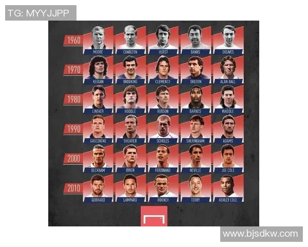 足球历史十大球星盘点 探索那些改变比赛格局的传奇人物