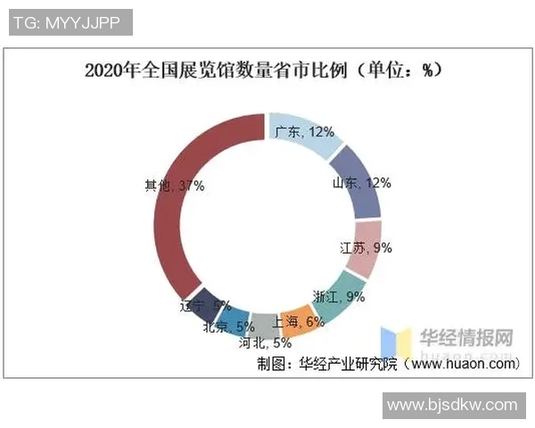 足球明星代言费背后的商业价值分析与市场趋势探讨