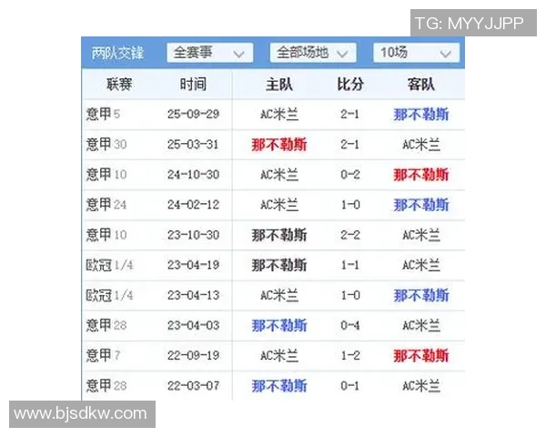 足球星期日比赛时间安排及如何收看相关赛事指南分享